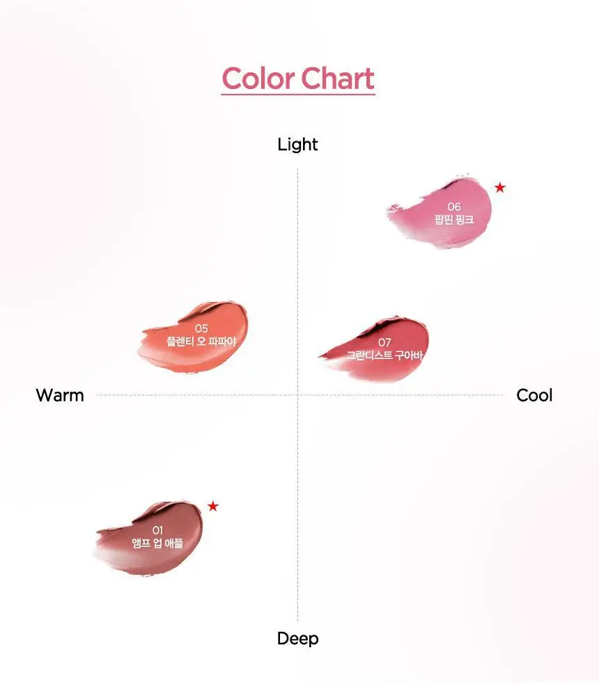 [단독런칭] 크리니크 처비 치크밤 4 colors 단품/기획(+립오일본품&브러시 증정) 상세페이지 9